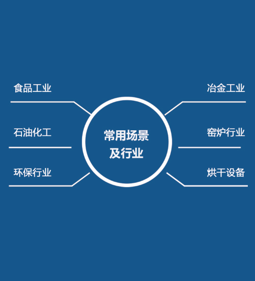 应用范围广
