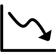 换热效率低